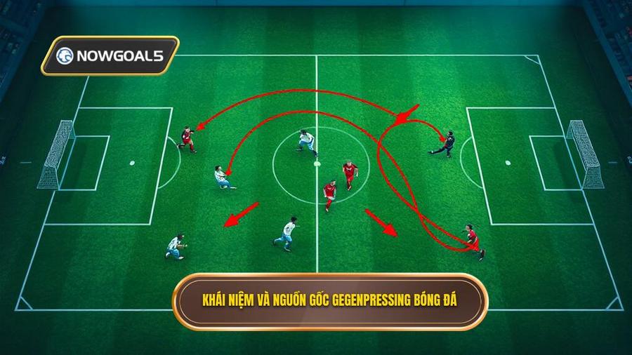 Gegenpressing là gì? Định nghĩa và nguồn gốc