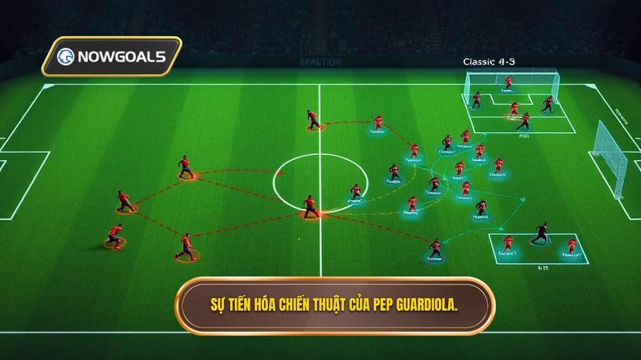 Sự tiến hóa của Chiến thuật Pep Guardiola qua các thời kỳ
